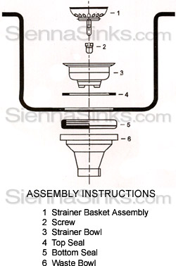 Stainless Steel Strainer / Drain Assembly Instructions